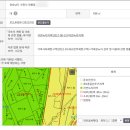 삼천포주유소 이미지