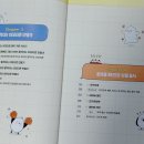 혼자서도 돈 버는 이모티콘 만들기 이미지