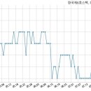 (주)엣데이터 이미지