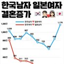 부부번역행정사사무소