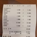 피슈마라홍탕 미사점 티스토리