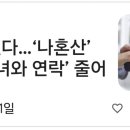 독거노인 증가 이미지