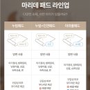 마이리틀데이지 듀라론 미라쿨패드 후기｜한샘 샘키즈 SS 아기침대 여름패드 추천(내돈내산)