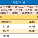 상거리정류장 티스토리