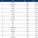 성창케미칼 이미지