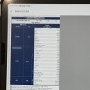 (주)원그램 | [시흥동 직장인 pt] 직장인의 pt 20회 린매스업 후기(골격근량 +2.6kg / 체지방량 -6.2kg)