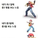 나이별로 보는 중학교 3학년 이미지 이미지