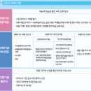 이준재국어논술학원