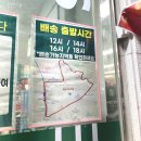 지에스더프레시(북서울숲점)