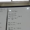 그로우크로스핏