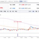 주식회사 케이씨씨코리아 이미지