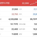 주성에너지서비스 이미지