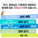경희방화한의원 이미지