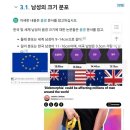 아연 선크림+일본배우꼬색상Usa 일본 헬조선 대만 잉글랜드 정부년들+일렉트릭 몇번째 사칭들 병신년이 이젠 하베스팅 에너지주입하고있다 ㅋ 이미지