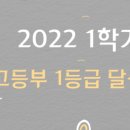윤명애컨설팅뉴플랜학원