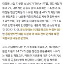 [단독] “이재명 측근 김용·정진상·유동규, 김만배에 428억 받기로” 이미지