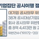 ◾ 대기업집단 공시이행 점검결과 이미지