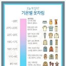 궁전참숯가마 이미지