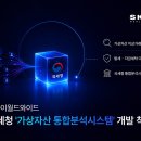 (주)글로발월드