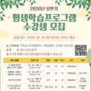 구덕도서관 이미지