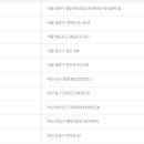 성북-종암-1493 이미지