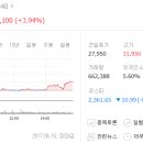 동아타이어공업(주)