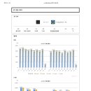 [2021 백록기] 고등부 대회 GPS장비 무료 대여 신청 방법 이미지