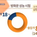 한솔이엔지 이미지