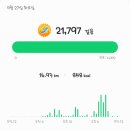 살롱드주 네이버블로그