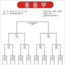 흥천체육공원 운동장 이미지