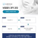 오케이치과기공소 이미지