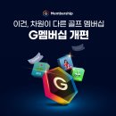 필드스크린골프존 이미지