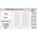 천안본치과의원 이미지