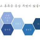 최국기한의원 이미지