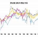 2024/08/23 지육가 5,616 원 이미지