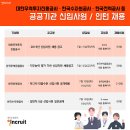 한국전력공사 이미지
