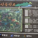 고촌교 - 김포시 | 고촌교