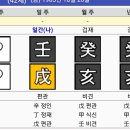 사주는 진짜 있구나라고 느꼈던 사주명식 이미지