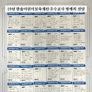 서울시농수산식품공사올본어린이집