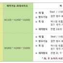 (주)화신국제 이미지
