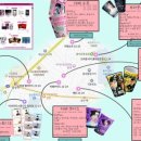 카페쿠키드 네이버블로그
