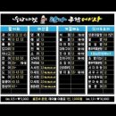 탐나종합어시장(등촌역점) 이미지