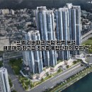 재송중학교 | 🏢 르엘 리버파크 센텀 완벽 분석 : 해운대구 최고급 초고층 복합단지의 모든 것