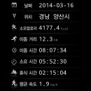 수청과상회
