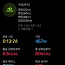 한강종합관리 | 2026 쉬엄쉬엄 한강 3종 축제 초급 1코스 후기 (러닝, 수영 못해도 도전)