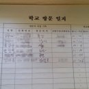 부산마케팅고등학교 이미지