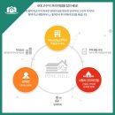 주식회사에너하임 이미지