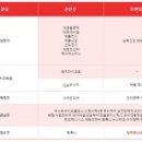 (주)제이네이처 이미지