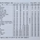 홈스파월드 수영장 이미지