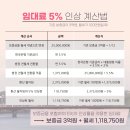법무사최정윤사무소